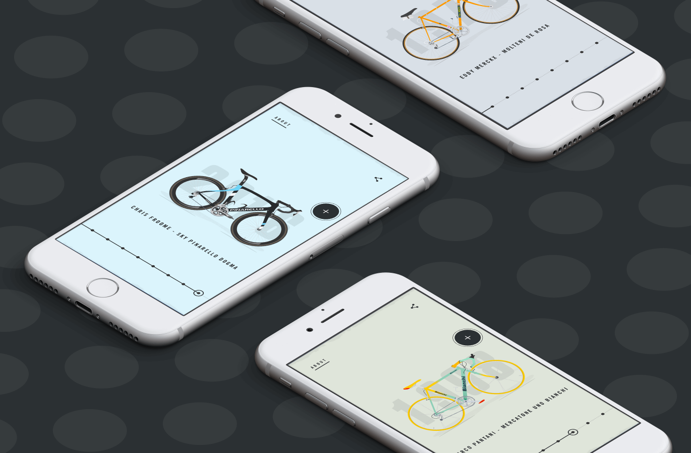 viva le velo mobile