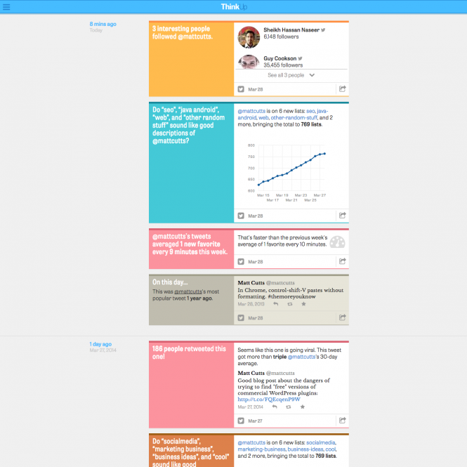 Thinkup