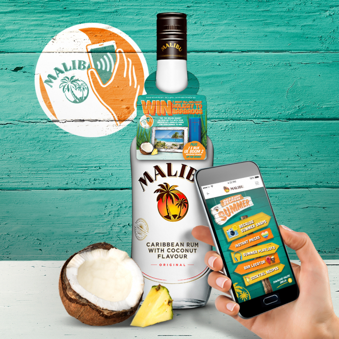 Best Marketing Campaigns